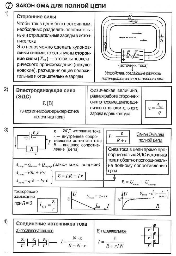 Закон ома физика конспект. Формула закона Ома для участка электрической цепи постоянного тока. Формула Ома для участка цепи постоянного тока. Формулы темы электрические цепи постоянного тока. Физика 11 класс формулы мощности постоянного тока.