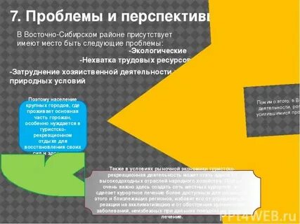 Перспективы развития западной сибири