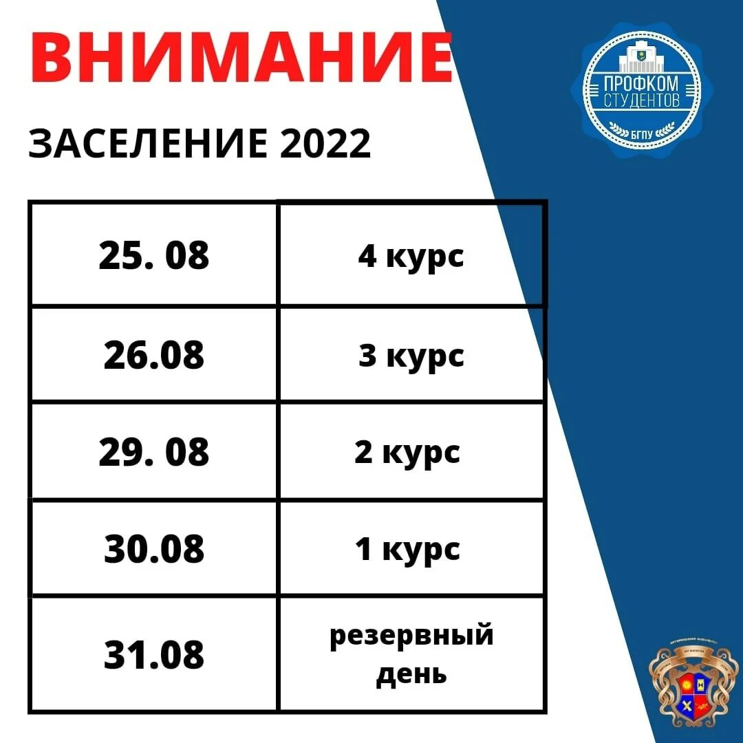 Заселение в общежития 2022. Заселение в общежитие университета. Заселение в общежитие ИТМО. БГПУ заселение в общагу 2022. ДВФУ общага 2022.