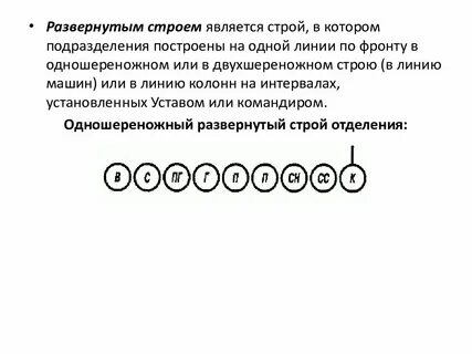 Направляющим строя считается