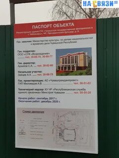 Паспортный черкесск телефон