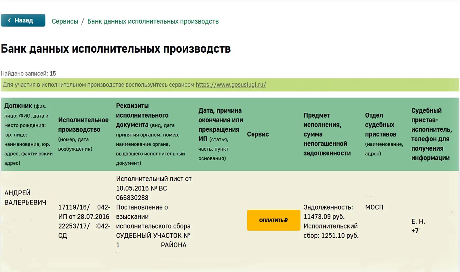 Судебная задолженность уфа. Сводная исполнительное производство. Сводного исполнительного производства. Виды сводного исполнительного производства. Сводное исполнительное производство виды.