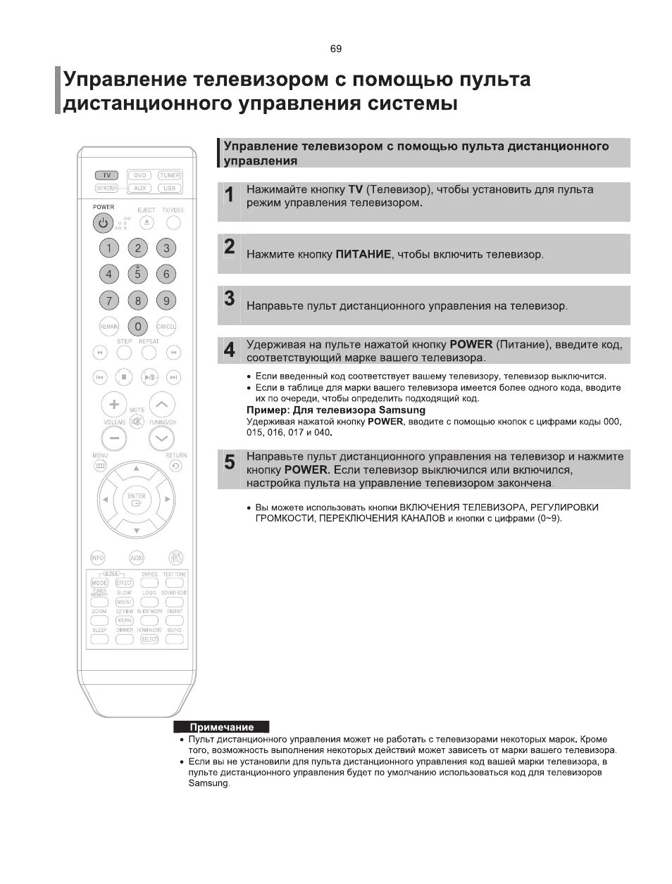 Домашний кинотеатр самсунг пульт управления. Samsung HT-kd800. Samsung HT kd800 пульт. Самсунг HT txq100 пульт.