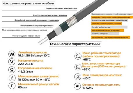 Температура нагревающего кабеля