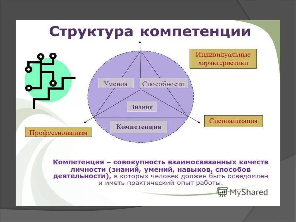 В связи с компетенцией