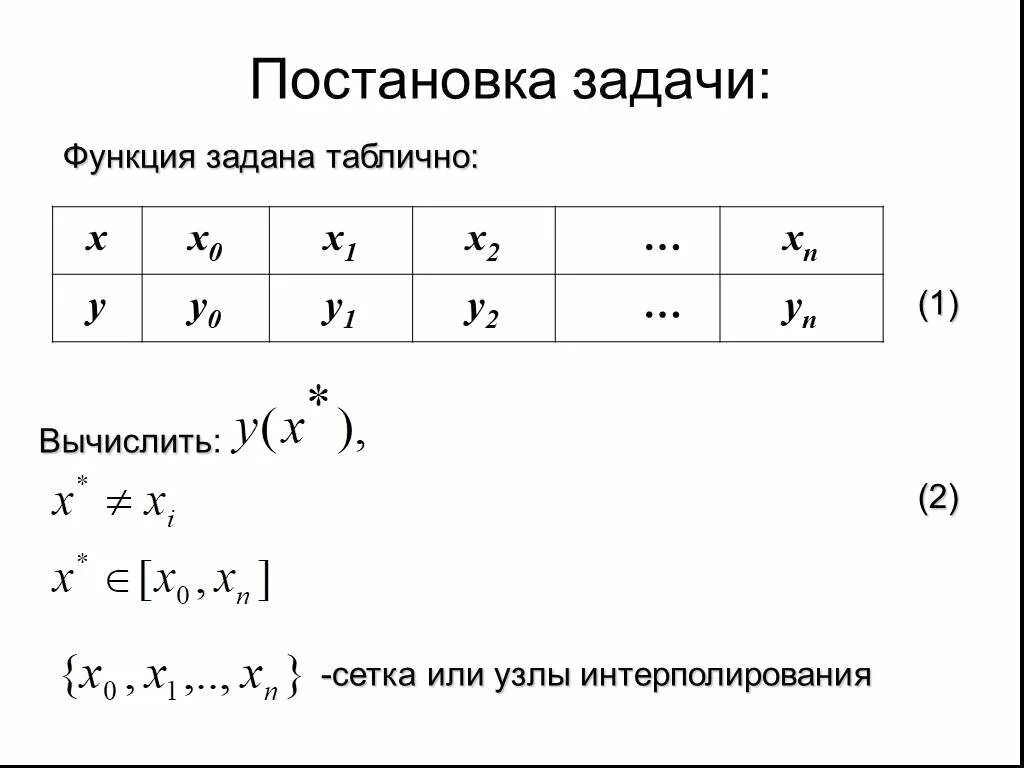 Среди заданных функций. Задачи и функции. Функции заданные таблично. Задать функцию таблично. Для таблично заданной функции.