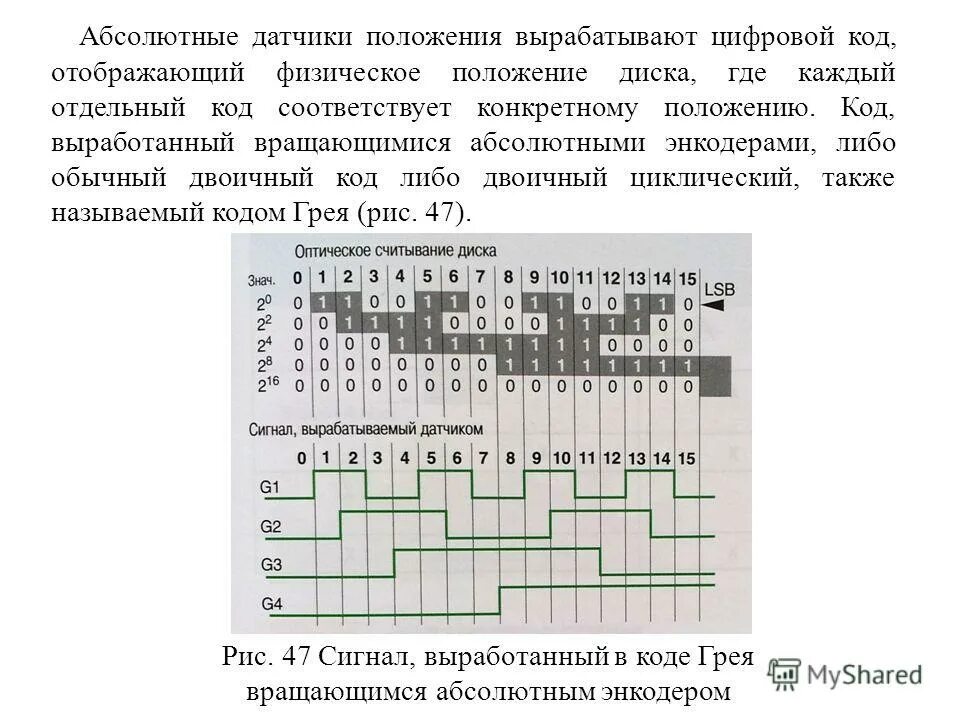 Датчик температуры воздуха во впускном коллекторе таблица. Характеристики датчиков абсолютного давления. Схема подключения датчика абсолютного давления воздуха. Датчик давления цифровой 0-700 кпа. Датчик абсолютных значений.
