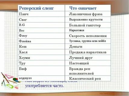 Что означает что в мешочке в сленге