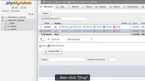 Etc phpmyadmin