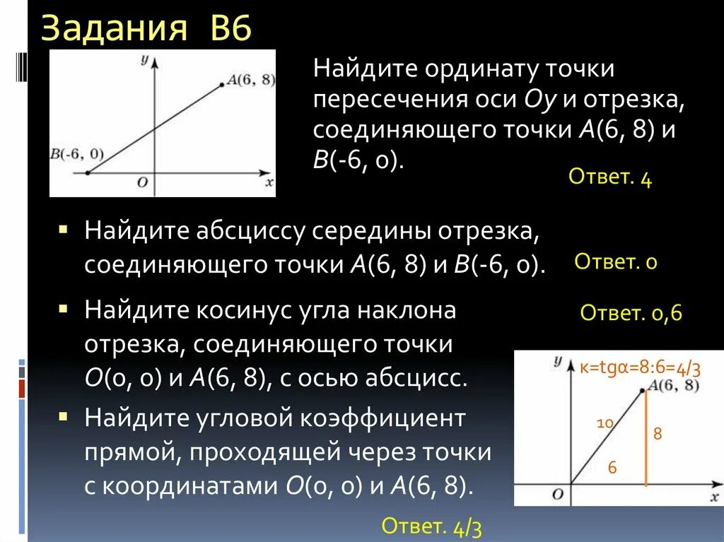 Найдите ординату точки пересечения отрезков. Найдите ординату середины отрезка, соединяющего точки и .. Найдите ординату точки пересечения. Найдите ординату точки а.. Ордината точки пересечения графиков.