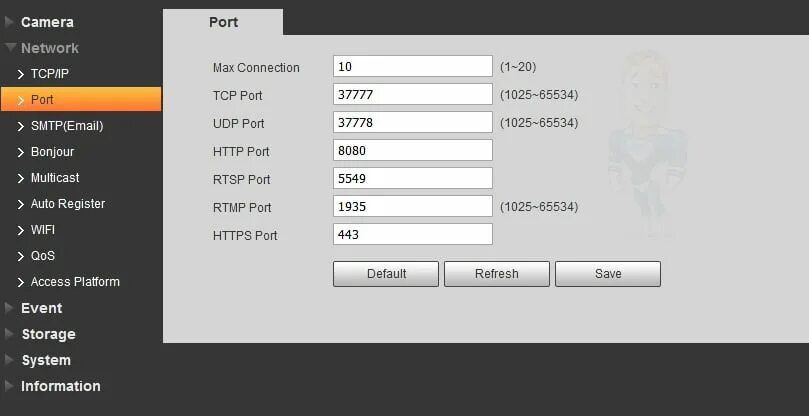 Проброс портов для IP камеры. RTSP Port что это. IP-разъем RTSP. RTSP ссылка. Rtsp user password