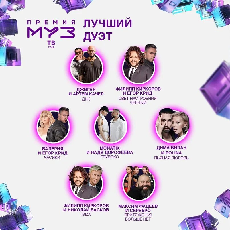 Меладзе ноты для фортепиано. Валерий меладзе и виагра притяженья больше нет. 100 шагов назад текст. Текст песни сто шагов назад. Притяженья больше нет автор.