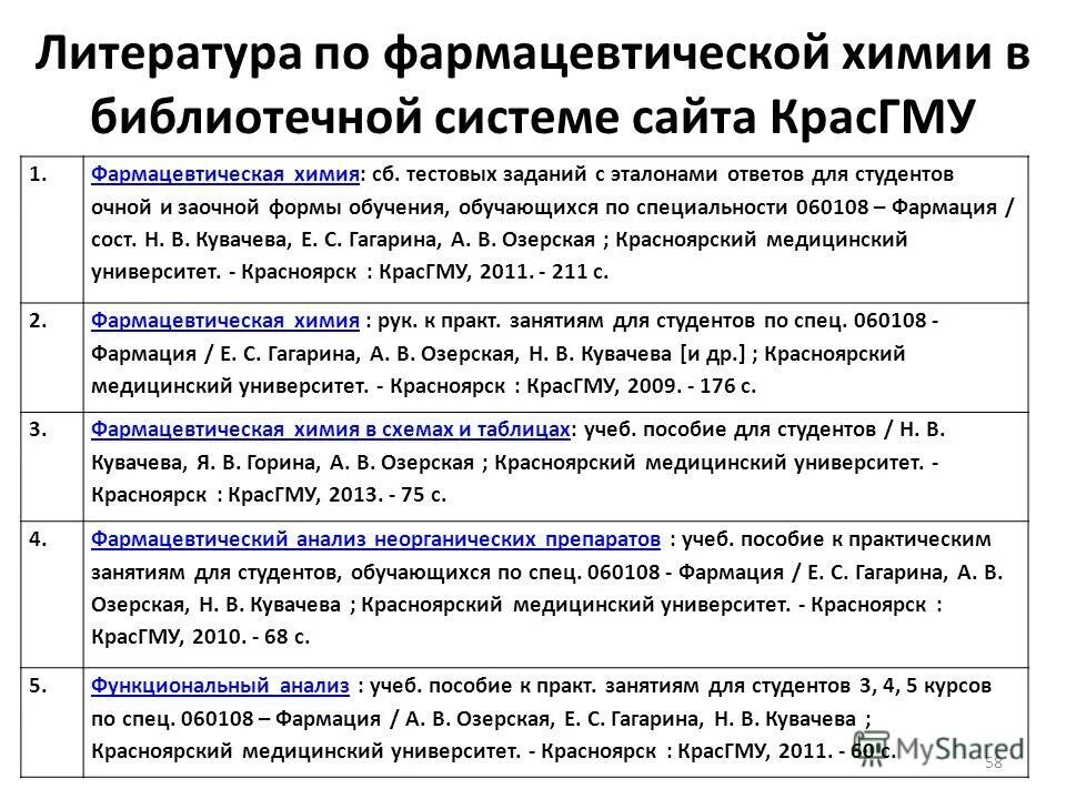 государственная фармакопея гф14. нормативный документ на лекарственный препарат. виды справочной литературы по фармации. медицинское и фармацевтическое товароведение. книги по фармхимии.