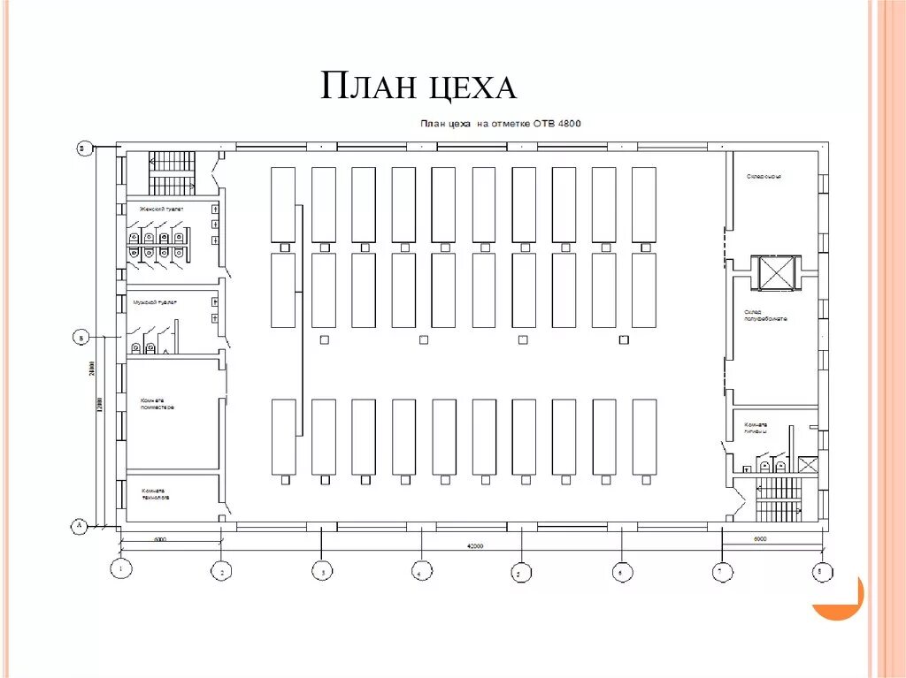 Швейная фабрика схема