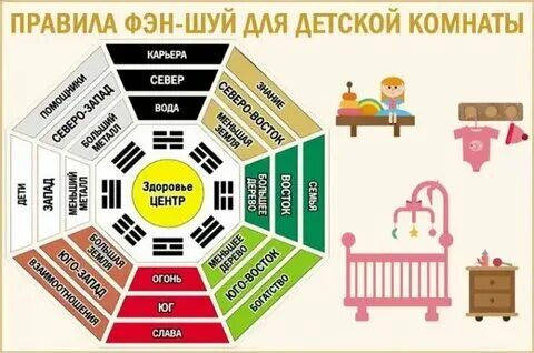 Под каким светом спать. Постель в облаках. Здоровый сон. Нарушение сна. Под каким светом спать.