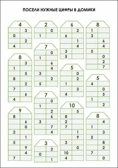 Таблица состава числа до 10 распечатать домики. Состав числа до 10 домики. Состав числа. От 1 до 10. Состав числа до 10 таблица. Схема состава числа до 10.