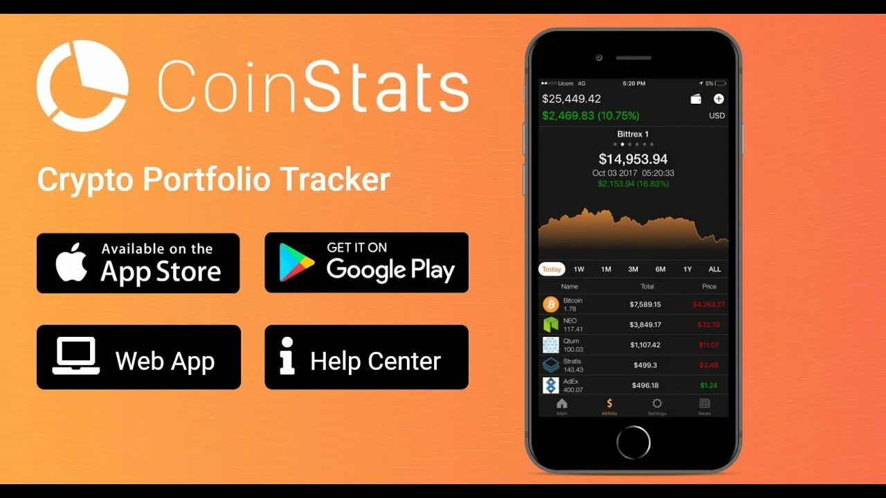 Tracking available