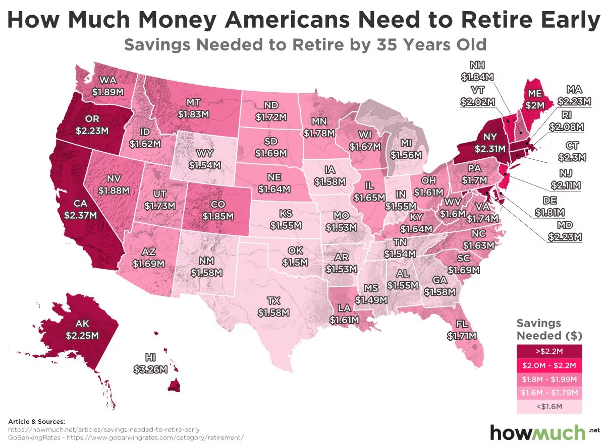 Much money переводы. State Banking in early America. How much money. Американские needs. How much money how much money.