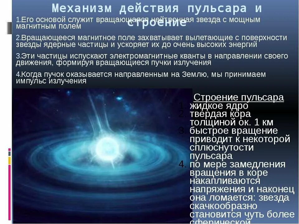 Пульсар обороты. Пульсары и нейтронные звезды характеристика. механизм действия пульсара. пульсары звезды характеристика. пульсары презентация по астрономии.