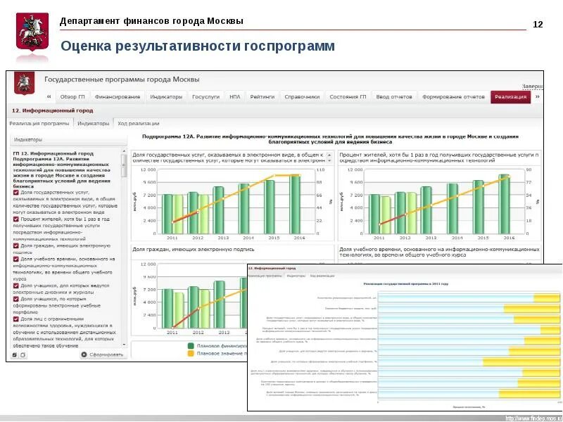 РЭБ АСУ ГФ. Пив АСУ ГФ. РЭБ АСУ ГФ расшифровка. СТП АИС УБП. Пив асу гф вход