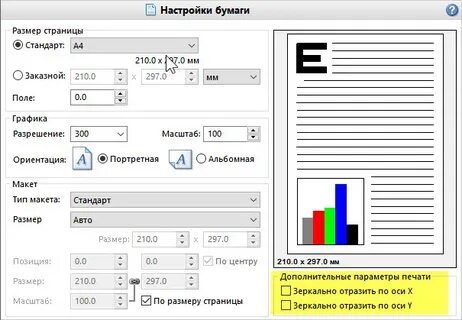 Зеркальная печать