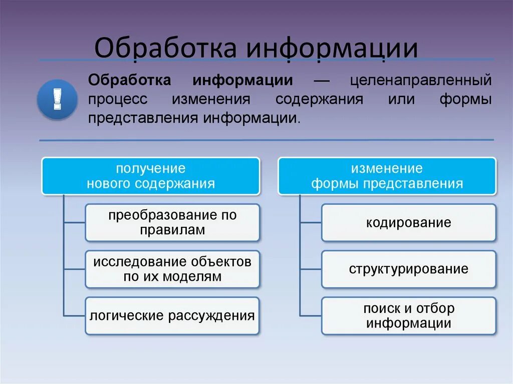 Технический процесс обработки информации. Обработка информации. Обработка информации красивые. Обработка информации раньше. Уровни обработки информации.