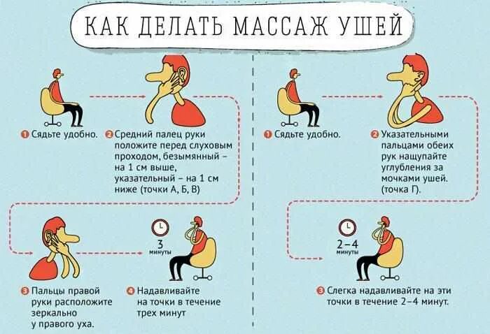 Почему при простуде закладывает