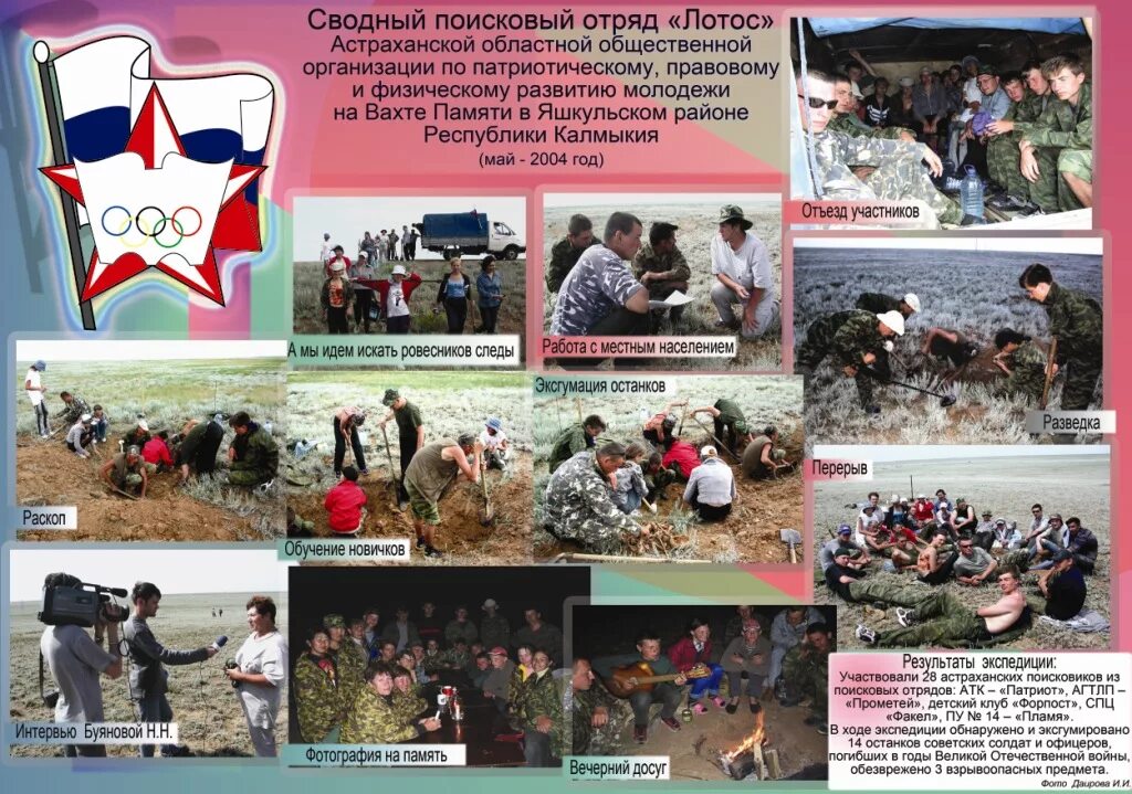 поисковой отряд общественная организация. поисковой отряд общественная организация. поисковый отряд родник юрьевец. отряд святогор. поисковые отряды мурманской области.