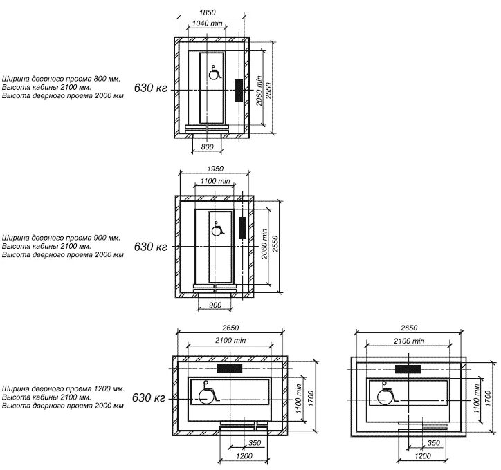 Максимальные размеры лифта. Габариты грузового лифта в общественном здании. Площадь кабины пассажирского лифта. Грузовой лифт габариты кабины. Грузовой лифт Размеры кабины.