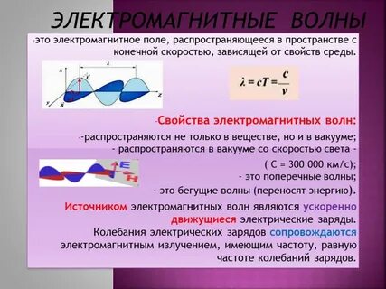 Физическая величина электромагнитных волн