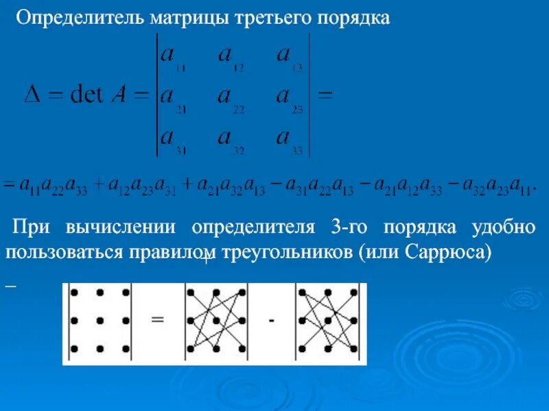 Индекс матрицы 4. Схема нахождения определителя матрицы. матрица формулы вычисления. как вычисляется определитель матрицы. как посчитать определитель матрицы 3 порядка.