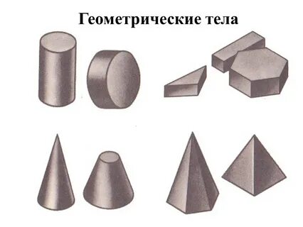 Тест объемные фигуры