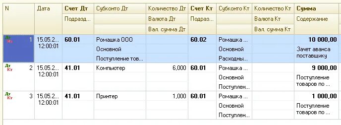 Дт 69 кт 69 означает