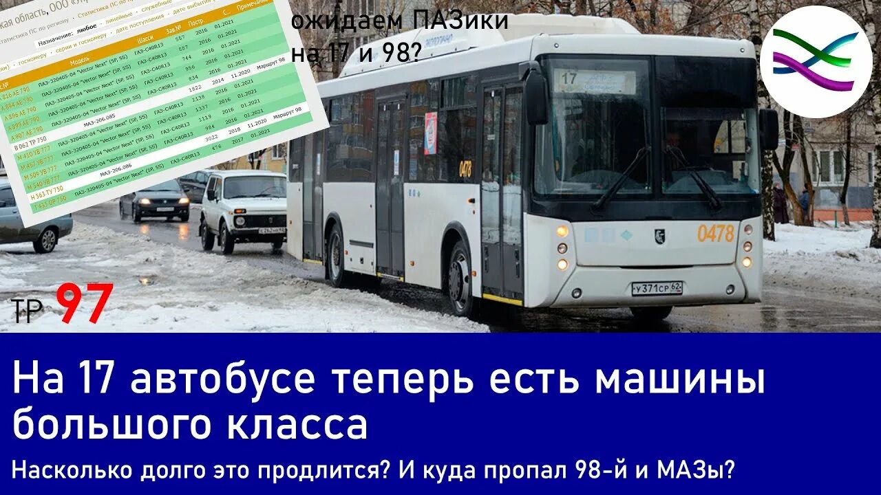 Автобус 17л Владивосток. 17-Й автобус. С17 автобус Москва. 21 Автобус Рязань. Автобус 17к пермь