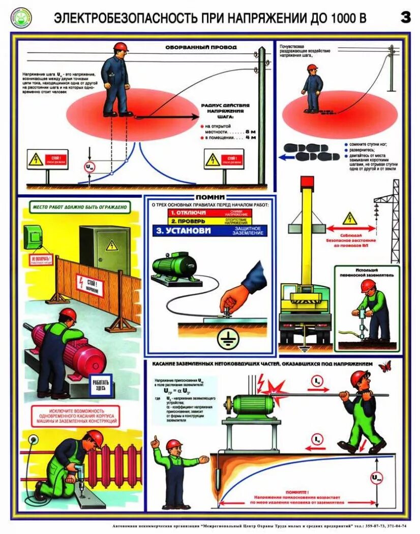 Стенд электробезопасность при напряжении до 1000 в. Плакаты по охране труда по электробезопасности. Охрана труда и техника безопасности электробезопасность. Электробезопасность напряжение до 1000 в. Охрана труда электробезопасность пожарная безопасность