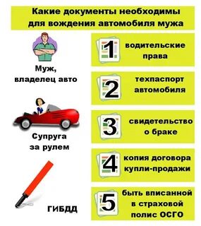 Право на управление транспортными средствами предоставляется