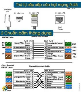 Подключение rj45 интернет