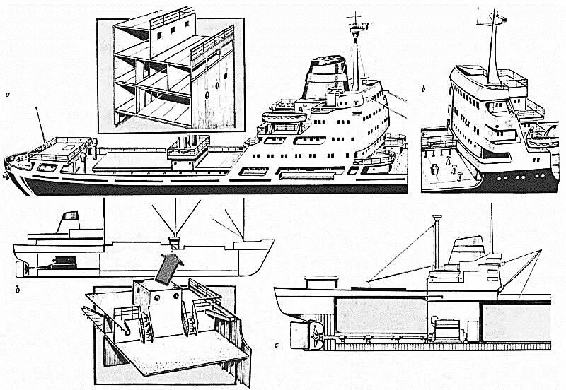 Надстройка на палубе. Рулевой рубки судна надстройка. Второй ярус надстройки судна. Схема расположения судовых помещений на сухогрузном судне. Ярус надстройки судна.