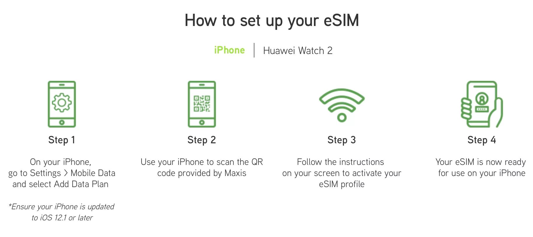 Как узнать поддерживает ли esim. Что такое esim на айфоне. esim в каких телефонах есть. esim какие телефоны поддерживают. esim huawei.