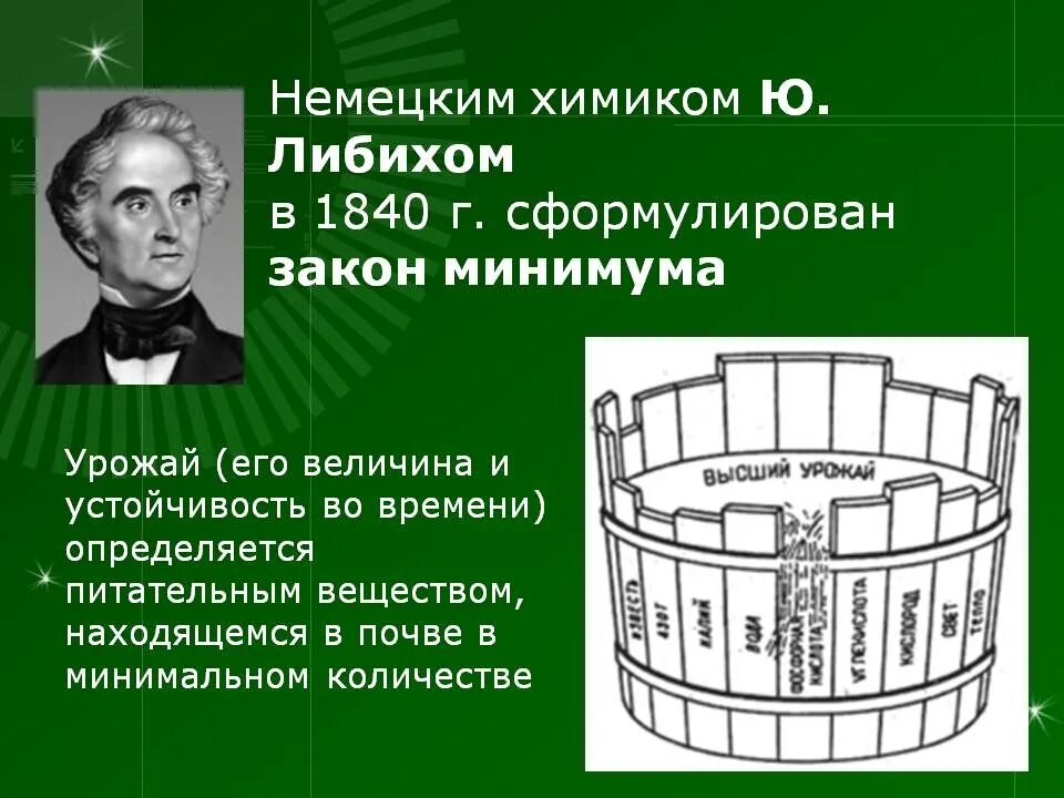 Закон минимума в экологии. Бочка Либиха и лимитирующие факторы. Закон (правило) минимума Либиха (ю.Либих, 1840). Закон лимитирующего фактора ю. Либиха. Закон минимума Либиха в экологии.