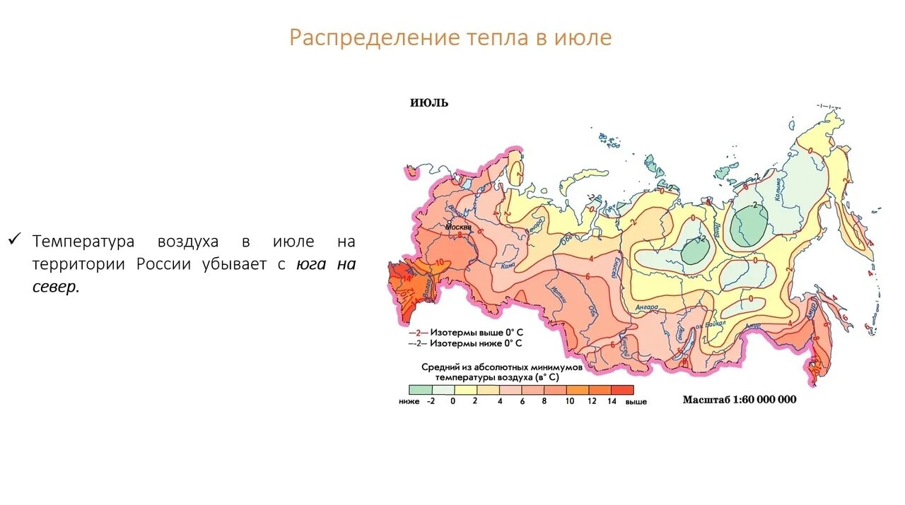 Тайга температура января и июля