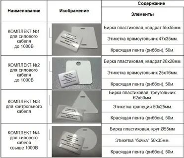 Бирка на муфту