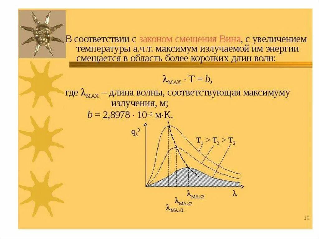 Закон вина формула. 3 Закон смещения вина. Закон смещения вина для теплового излучения формула. Закон смещения вина формулировка. Закон вина график.