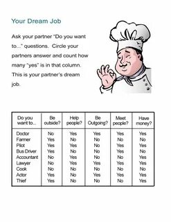 Job file