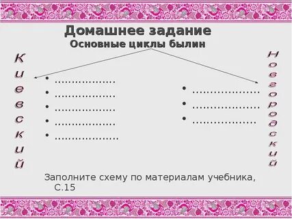 Основные циклы былин