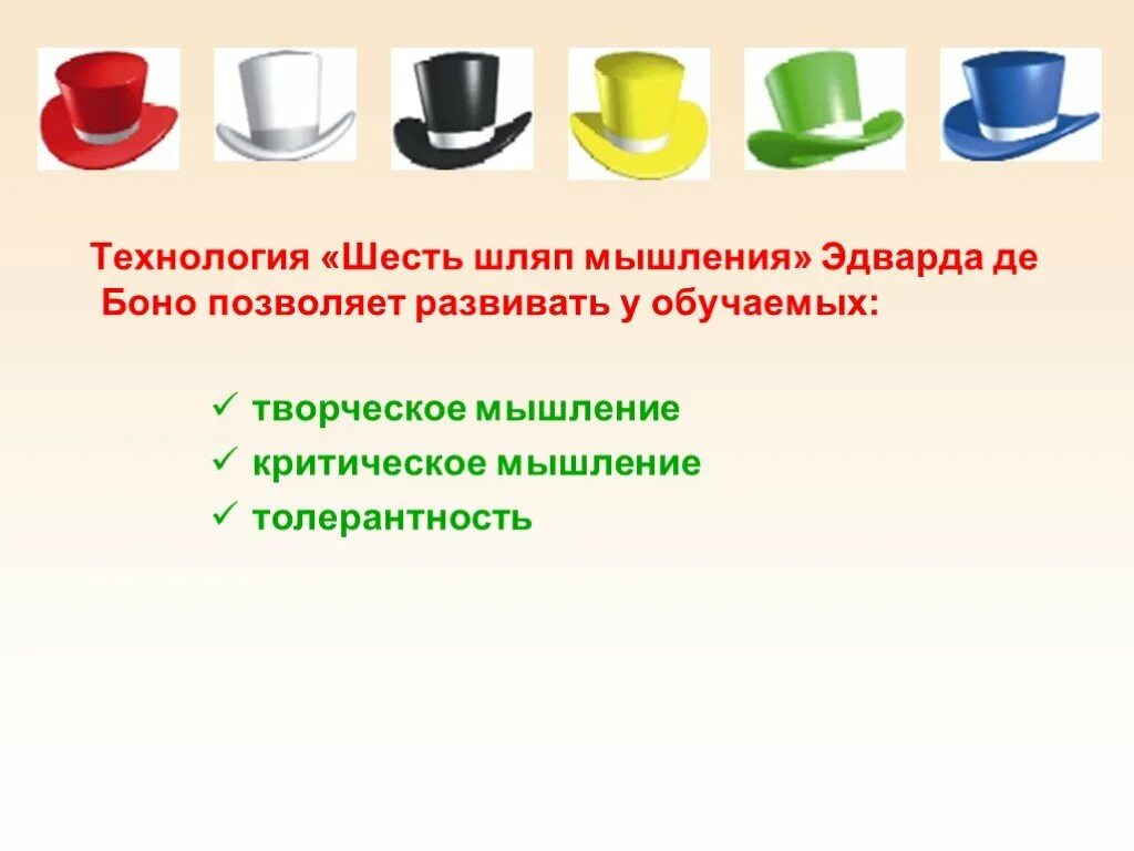 Примеры 6 шляп. 6 Шляп Боно. Шесть шляп мышления Эдварда де Боно. Шляпы мышления" Эдварда де Боно.