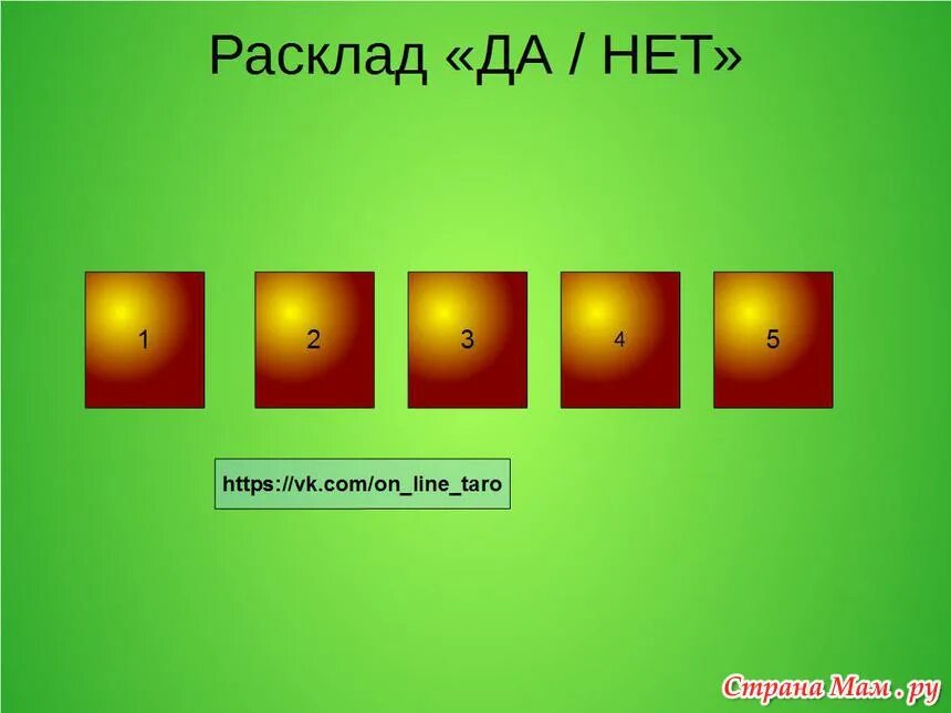 Расклад на беременность схема. Расклад на беременность. Расклад на беременность Таро. Схема расклада на беременность. Раскдадна беременность.