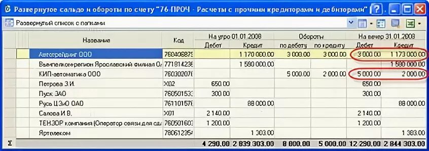 Развернутое сальдо по счету 76. Развернутое сальдо по счету 60. Что такое развернутое сальдо по счету. Свернутое сальдо. Остаток по счету 76