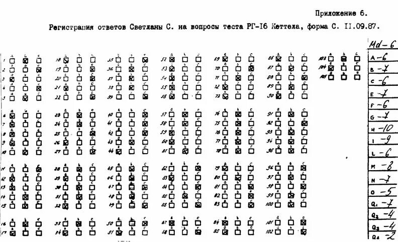 Тест м5. 16-Фло-2 правильные ответы на тест. 16 Фло-1 тест. Опросник Кеттелла 187 вопросов правильные ответы. Ответы на тест 16-Фло-1.