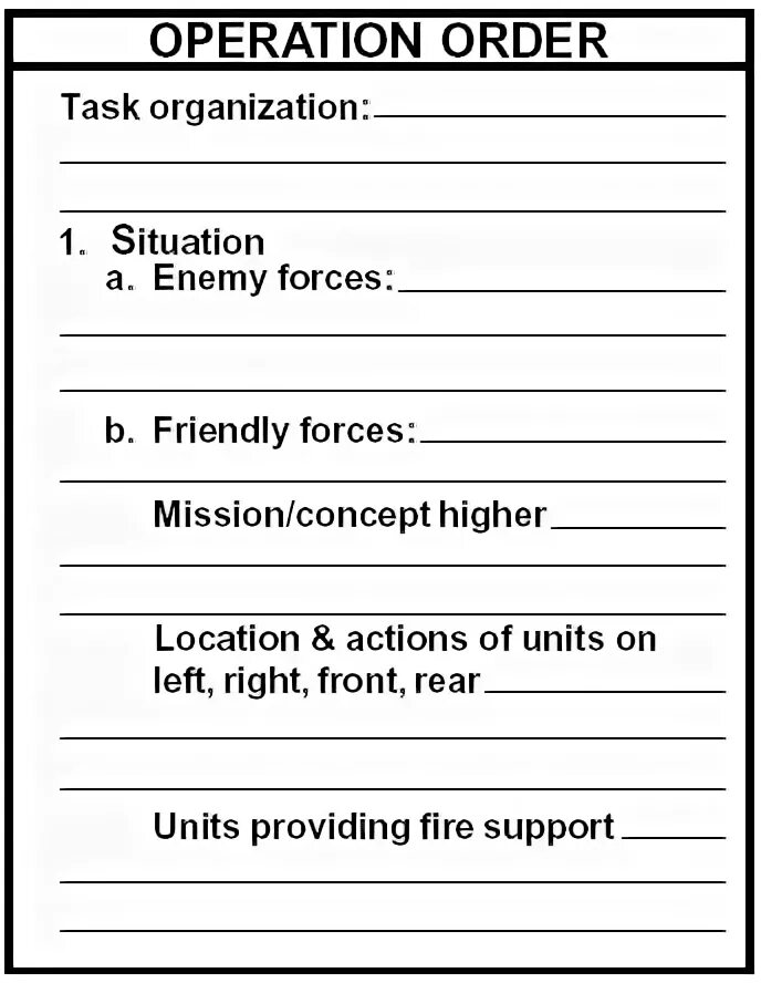 Operations orders. Examples of Military operational orders. Military Operation orders examples.